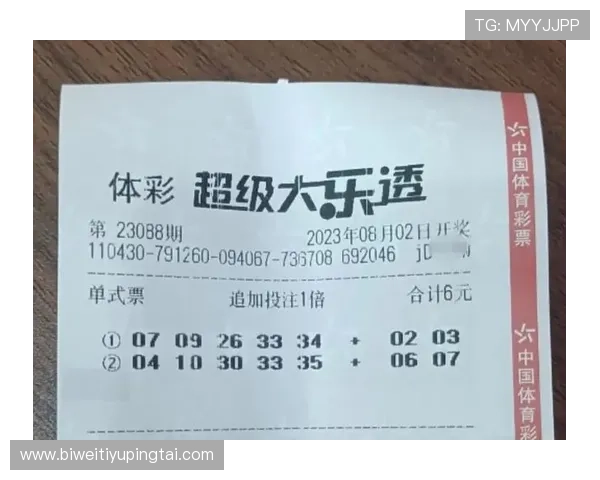 88彩票平台的客户服务与技术支持详解,确保用户在使用过程中享受优质体验 88彩票平台的客户服务与技术支持详解,确保用户在使用过程中享受优质体验