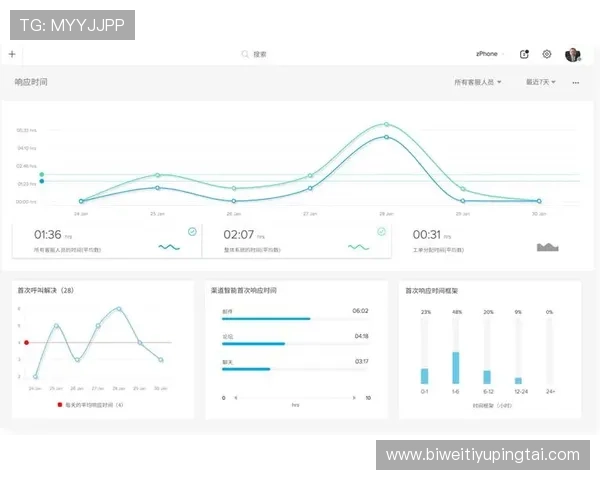 betway必威官方网站官网常见问题解答与客服支持,解决玩家在使用中的各种疑问 betway必威官方网站官网常见问题解答与客服支持,解决玩家在使用中的各种疑问
