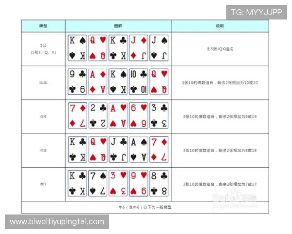 三公游戏规则详解让你轻松掌握游戏技巧与玩法介绍