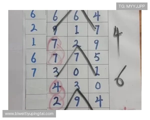 全面解析极速快三预测方法与技巧让你轻松掌握中奖规律实现稳定盈利 全面解析极速快三预测方法与技巧让你轻松掌握中奖规律实现稳定盈利