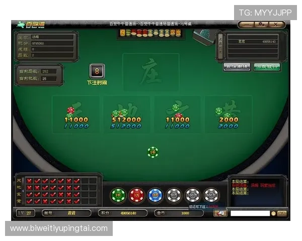 单挑牛牛游戏中常用的押注策略和风险控制技巧让你稳步提升盈利能力 单挑牛牛游戏中常用的押注策略和风险控制技巧让你稳步提升盈利能力