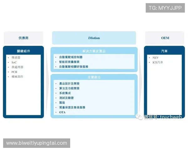 必威app客服支持与常见问题解答为玩家提供一站式解决方案提升使用体验 必威app客服支持与常见问题解答为玩家提供一站式解决方案提升使用体验