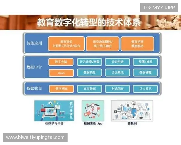 U体育未来发展趋势：数字化转型与创新技术如何推动体育行业新变革