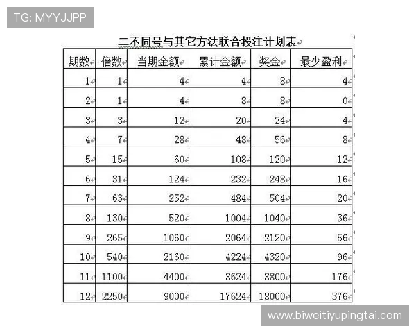 Kingbet滚球盘全面解析：如何提升你的投注策略与盈利技巧
