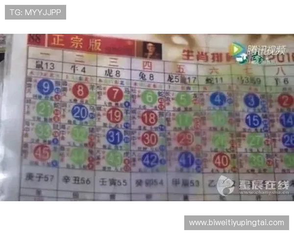 特码开奖结果最新公布，详细分析每期开奖数据与趋势解读