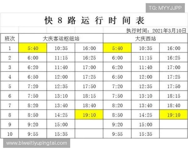 游戏快3中奖技巧总结实用方法助你在游戏中轻松实现盈利目标 游戏快3中奖技巧总结实用方法助你在游戏中轻松实现盈利目标
