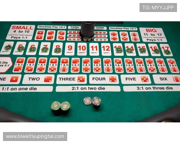 澳门骰宝玩法详解让你轻松掌握游戏技巧提升赢钱几率