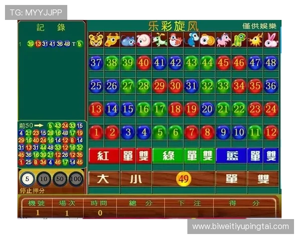 轮盘游戏中的投注组合与资金管理策略详解 轮盘游戏中的投注组合与资金管理策略详解