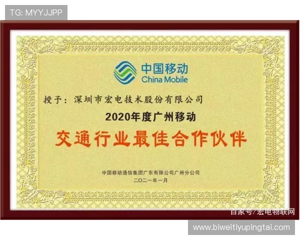 aoa体育官方合作伙伴名单公布，确保用户享受安全可靠的体育博彩体验与优质的客户服务