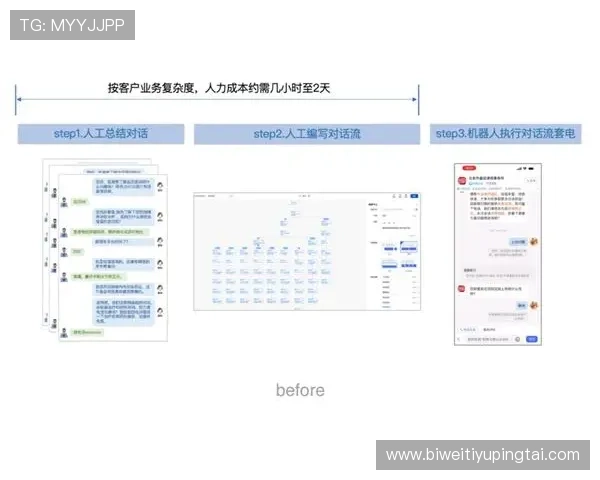 betway怎么样的客户服务质量如何，用户反馈与平台支持服务评测
