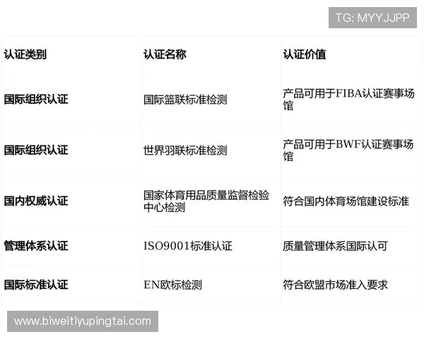 b体育官网平台:用户评价与行业专家分析助您全面了解平台的优势与不足