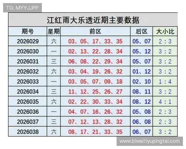 德赢彩票官网首页查询平台介绍及使用技巧帮助用户轻松掌握开奖信息