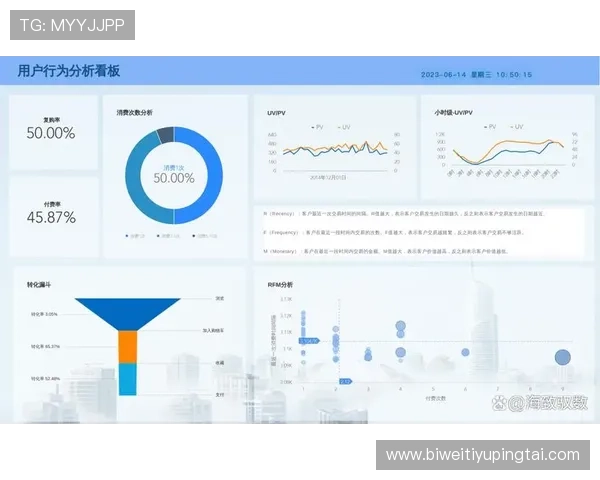 德赢真人平台在知乎上的用户忠诚度与复购率分析