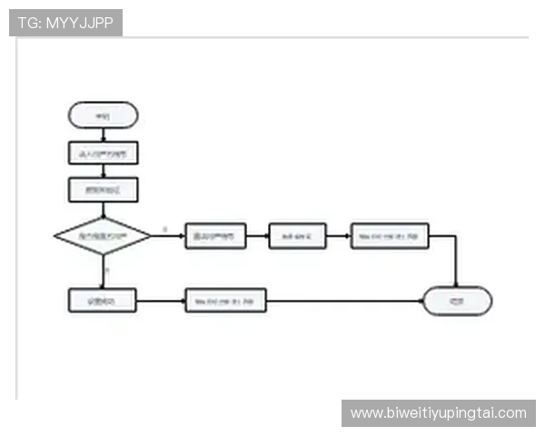 德赢网站登录入口官网首页全面介绍平台功能与用户注册流程详解