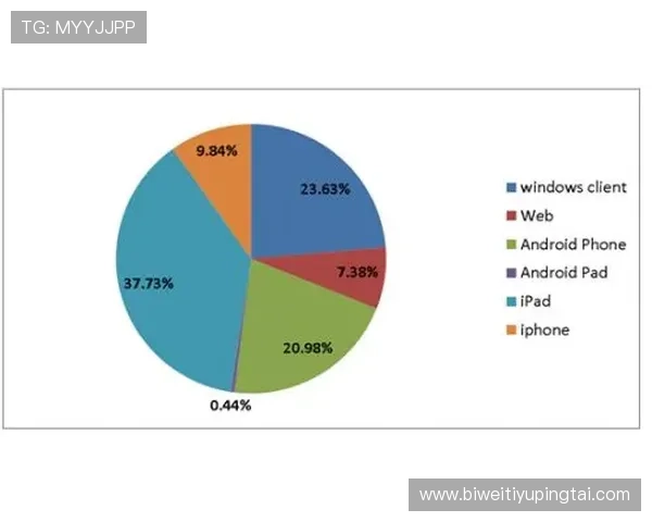 万家乐体育：体育赛事直播平台的优势与用户体验优化策略