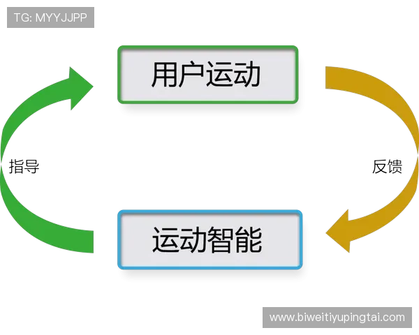 三亿体育平台最新功能介绍：提升用户体验的创新玩法与服务