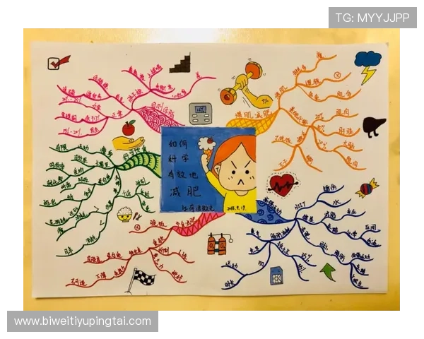 乐动全体育app如何帮助用户制定科学的运动计划，达成健康目标