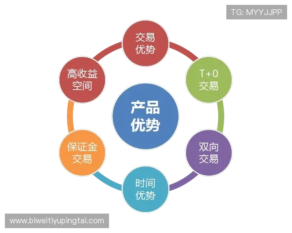 冠盈体育平台最新全面介绍助你轻松掌握平台特色与优势