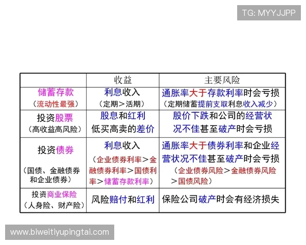 v体育滚球盘平台安全性评估与选择指南保障你的资金安全与投注体验