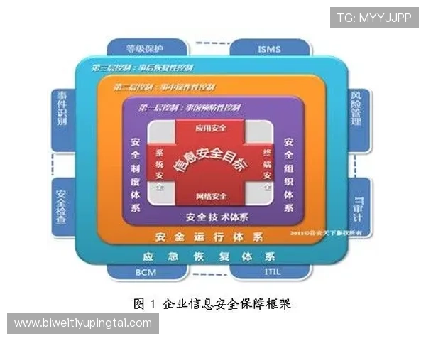 半岛体育官网安全漏洞修复与防护措施详解保障用户资金与信息安全 半岛体育官网安全漏洞修复与防护措施详解保障用户资金与信息安全