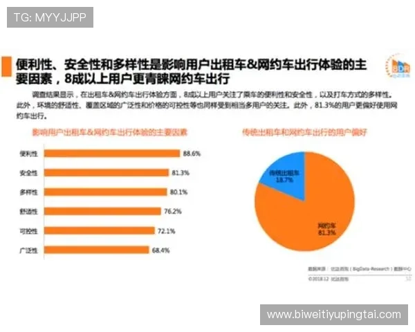 万盈娱乐平台咋样:全面评测平台安全性与用户体验分析 万盈娱乐平台咋样:全面评测平台安全性与用户体验分析
