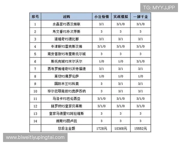 如何利用bb体育平台进行足球、篮球等热门赛事的投注策略 如何利用bb体育平台进行足球、篮球等热门赛事的投注策略